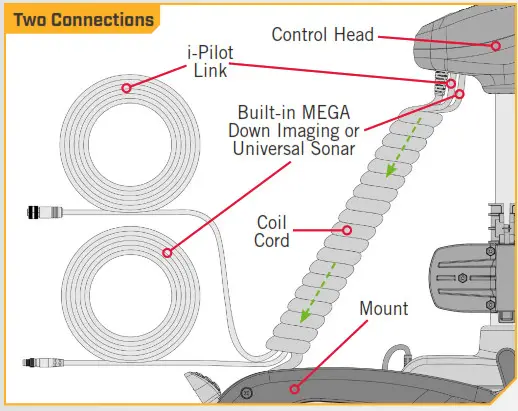 MINN KOTA Terrova Bow-Mount Trolling Motor - Two Connections