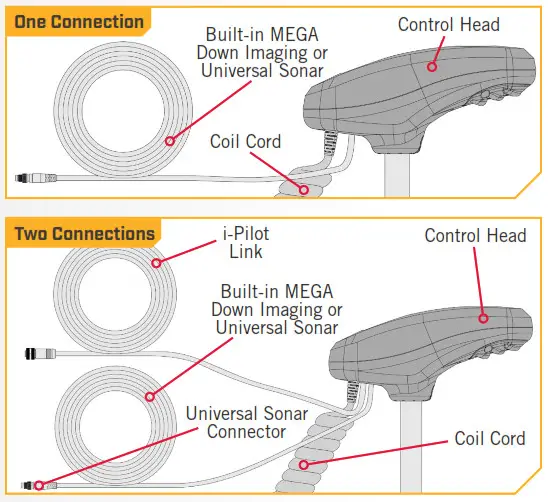 MINN KOTA Terrova Bow-Mount Trolling Motor - one