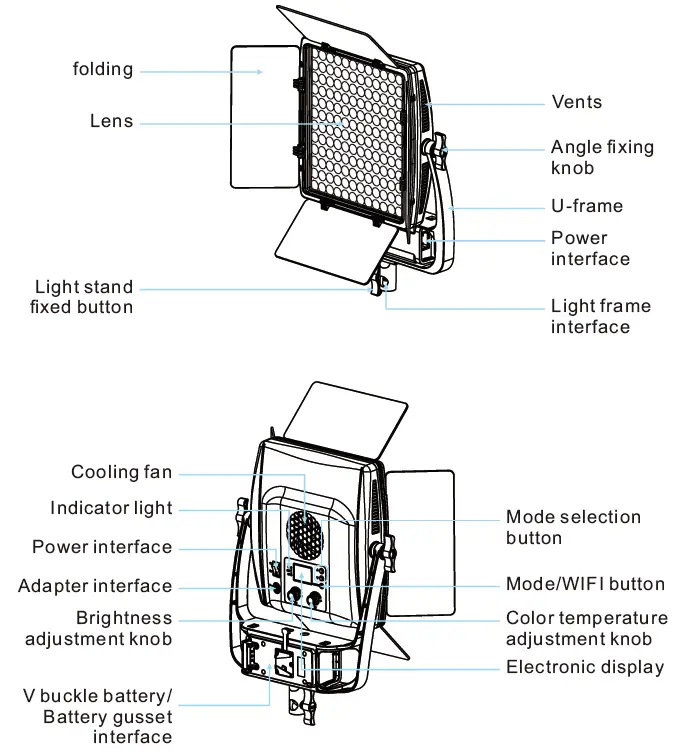 GVM-LT-50S-Bi-Color-LED-Video-Light-Panel-fig-1