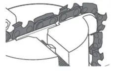 EUROtops-AM-4846-Electric-Chain-Saw-Sharpener-FIG-4