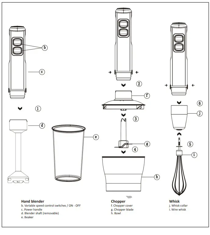 BORMANN Elite BHA1920 Hand Blender - Fig
