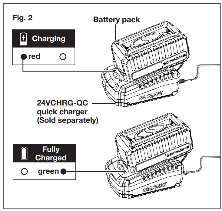 SUNJOE 24V PS10 CT RM Cordless Pole Chain Saw Tool Only 24 VOLT MAX 10 INCH - fig 3