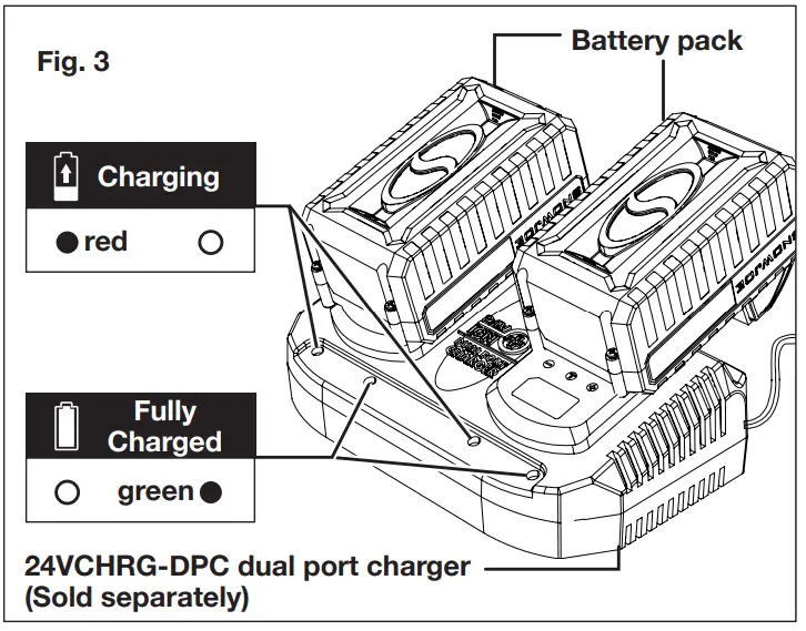 SUNJOE 24V PS10 CT RM Cordless Pole Chain Saw Tool Only 24 VOLT MAX 10 INCH - fig 4