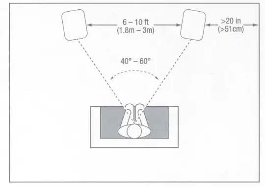 JBL HDI SERIES Loud Speakers - Fig1