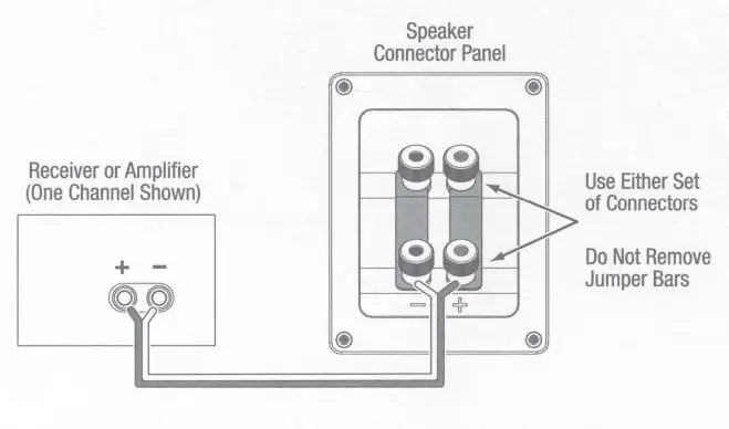 JBL HDI SERIES Loud Speakers - Fig7