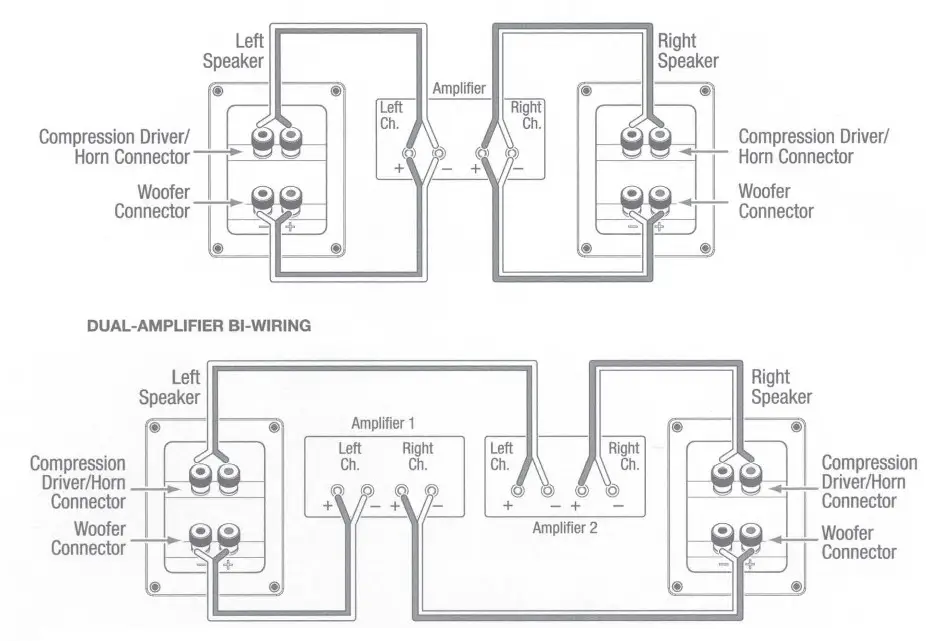 JBL HDI SERIES Loud Speakers - Fig9