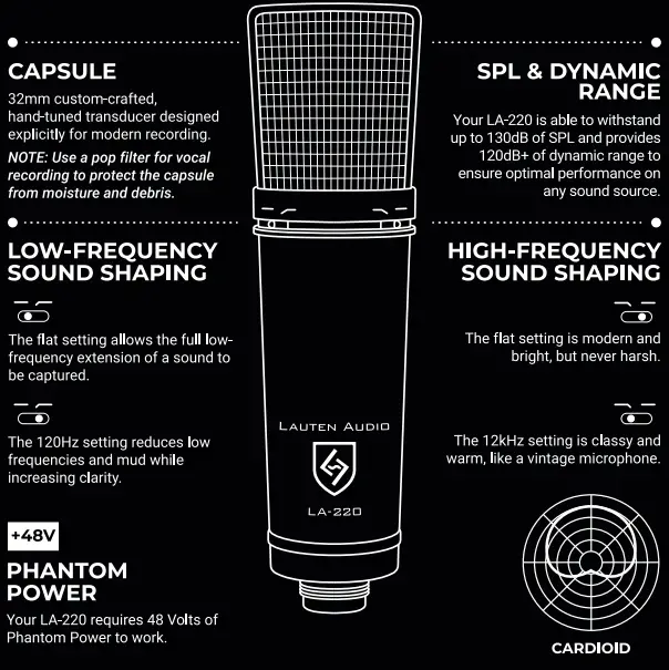 thomann LA-220 Lauten Audio Series-fig2