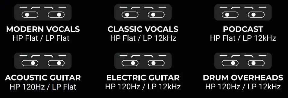 thomann LA-220 Lauten Audio Series-fig3