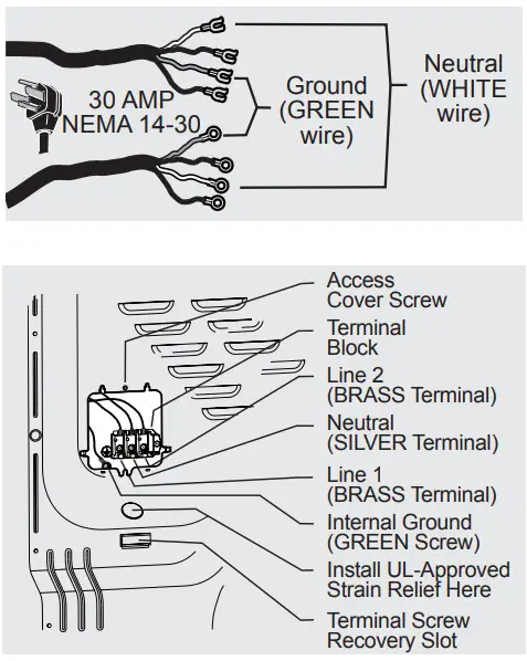 SMARTCHOICE 5304492442 6ft 30-Amp 4-Wire Dryer Cord - fig1