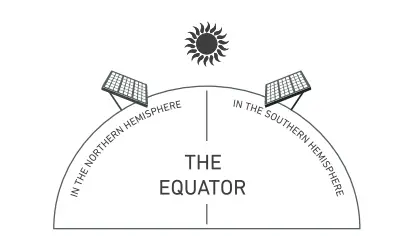 ATEMPOWER-AP300MS-B-300W-Solar-Blanket-4