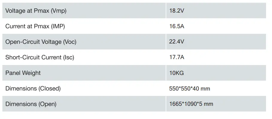 ATEMPOWER-AP300MS-B-300W-Solar-Blanket-5