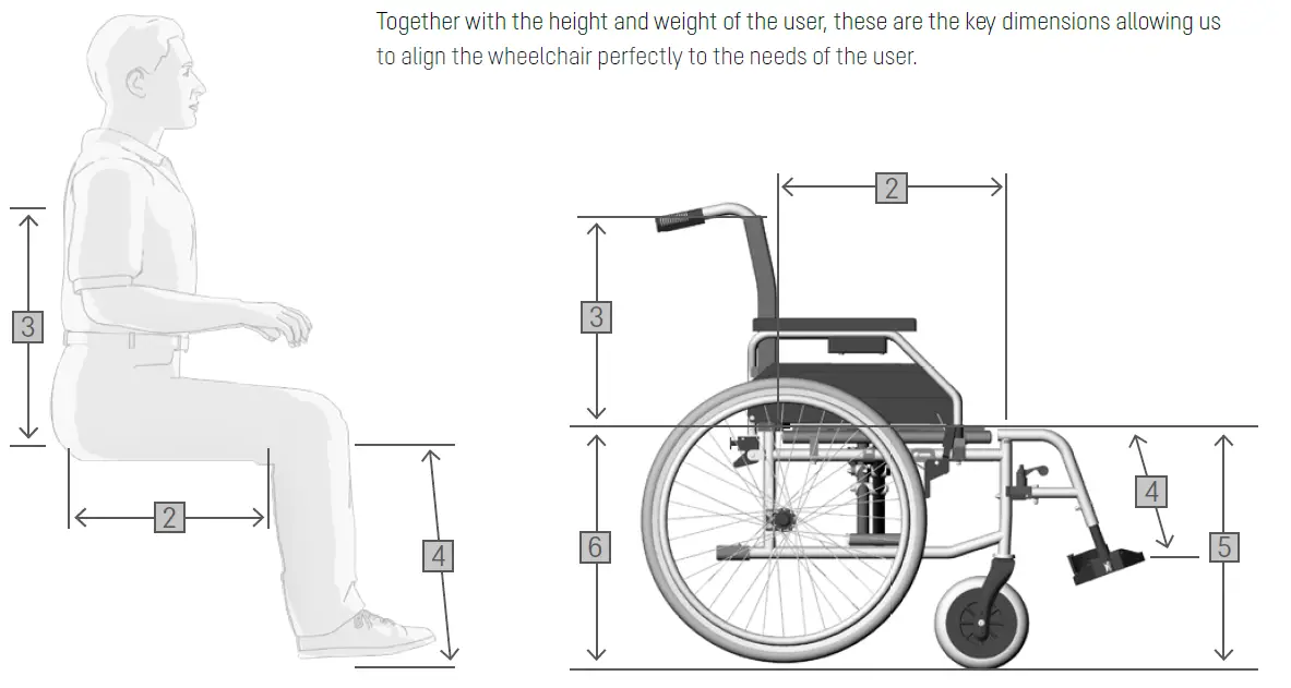 TOMTAR-MR-LG-Wheelchair-FIG-3