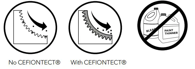 TOTO CST746, CST748 Two Piece Toilet - Figure 17