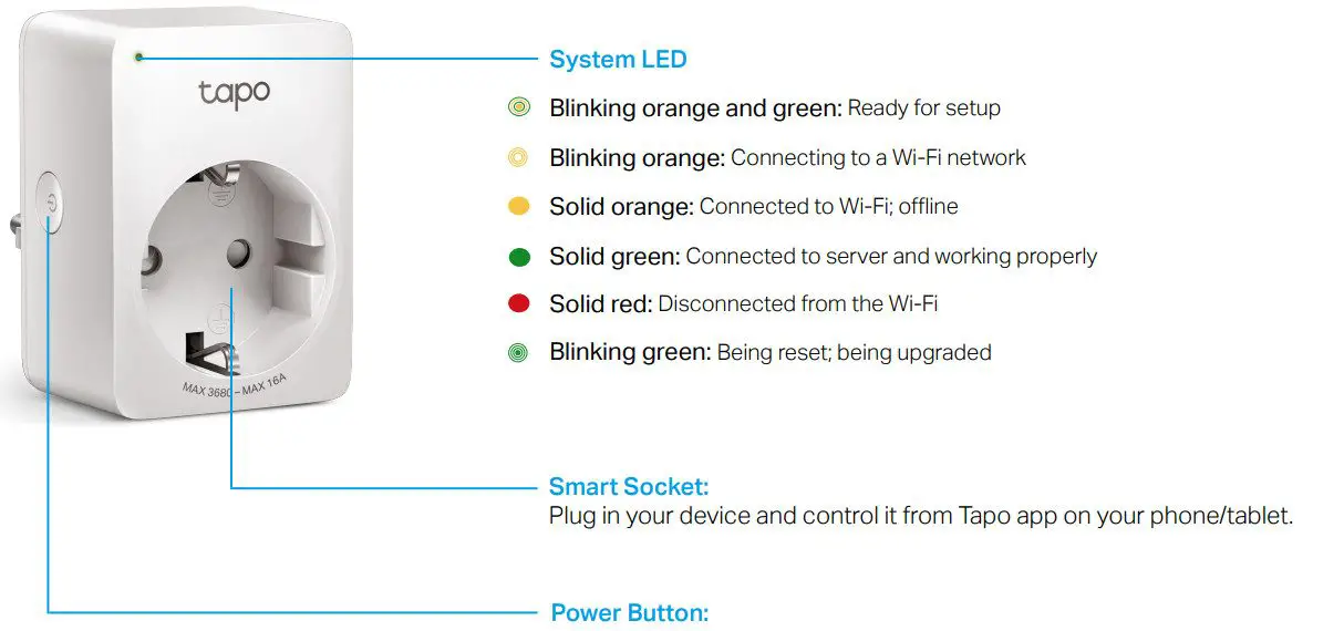 tp-link Tapo P110 Mini Smart Wifi Socket -