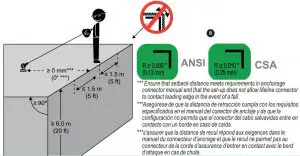 FIG 14 Acceptable anchor locations