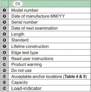 FIG 15 Product Marking