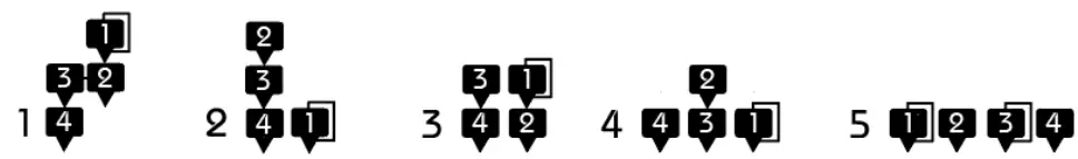 twisted-electrons-Blast-Beats-Drum-Synthesizer-Mit-Sequencer-FIG-1