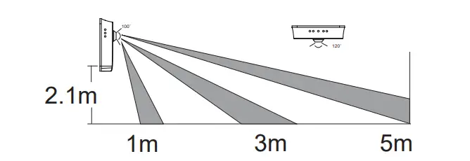 owon-PIR323-ZigBee-Multi-Sensor-fig-3