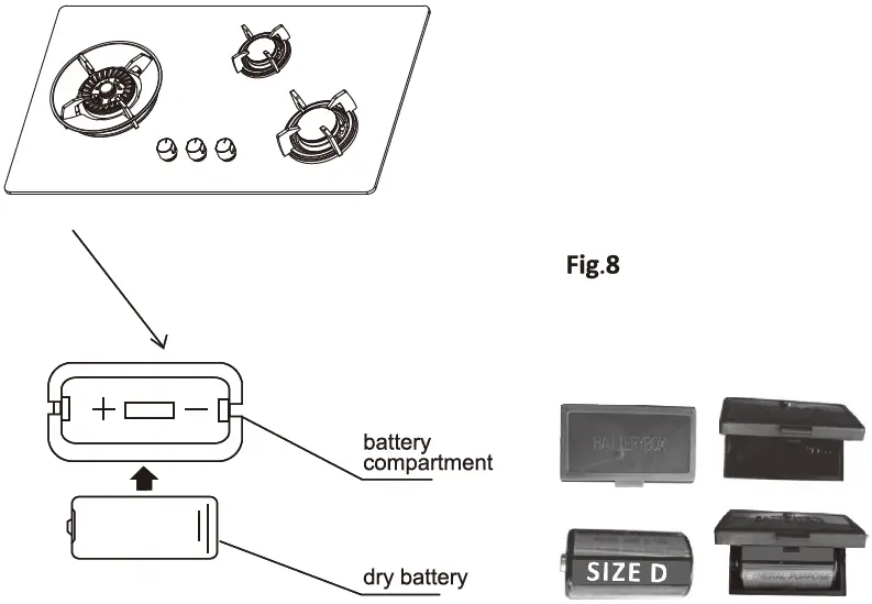 FUJIOH FH-GS5030 SVSS Built-in Gas Hob 13