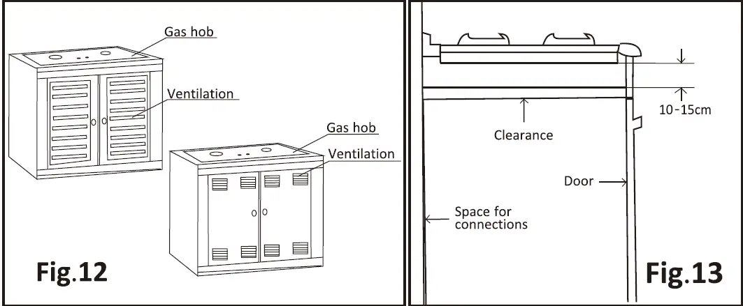 FUJIOH FH-GS5030 SVSS Built-in Gas Hob 16