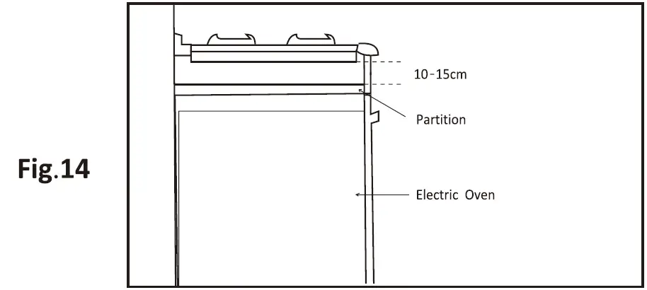 FUJIOH FH-GS5030 SVSS Built-in Gas Hob 17