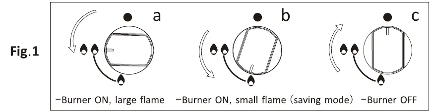 FUJIOH FH-GS5030 SVSS Built-in Gas Hob 7