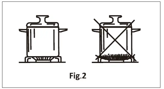 FUJIOH FH-GS5030 SVSS Built-in Gas Hob 8