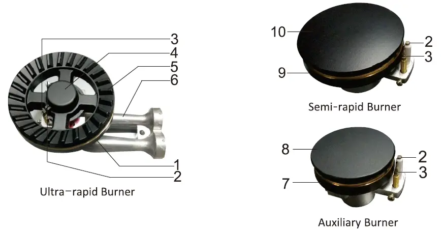 FUJIOH FH-GS5030 SVSS Built-in Gas Hob 9