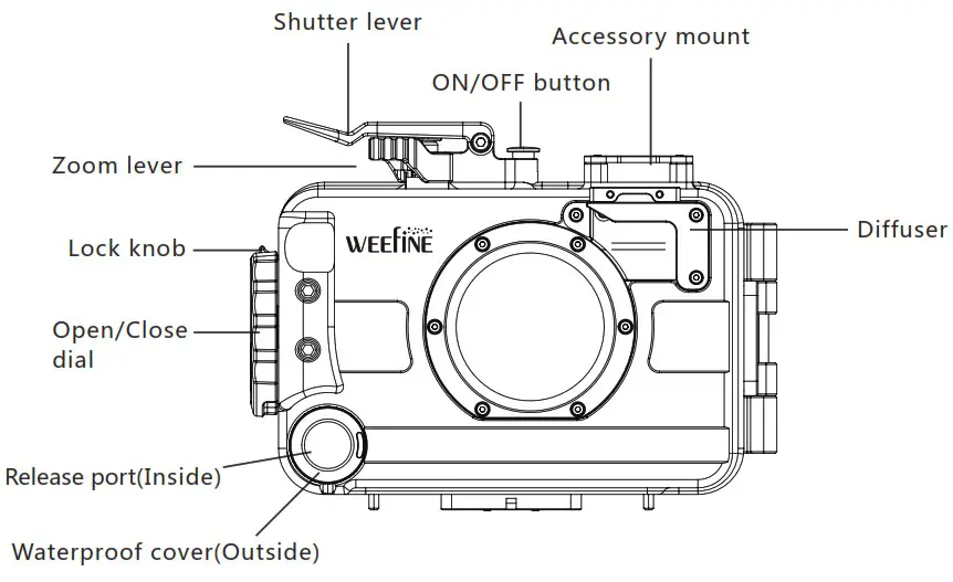 WEEFiNE WFH TG 6 Waterproof Case - IDENTIFICATION OF PARTS 1