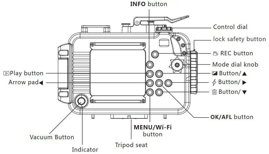 WEEFiNE WFH TG 6 Waterproof Case - IDENTIFICATION OF PARTS 2
