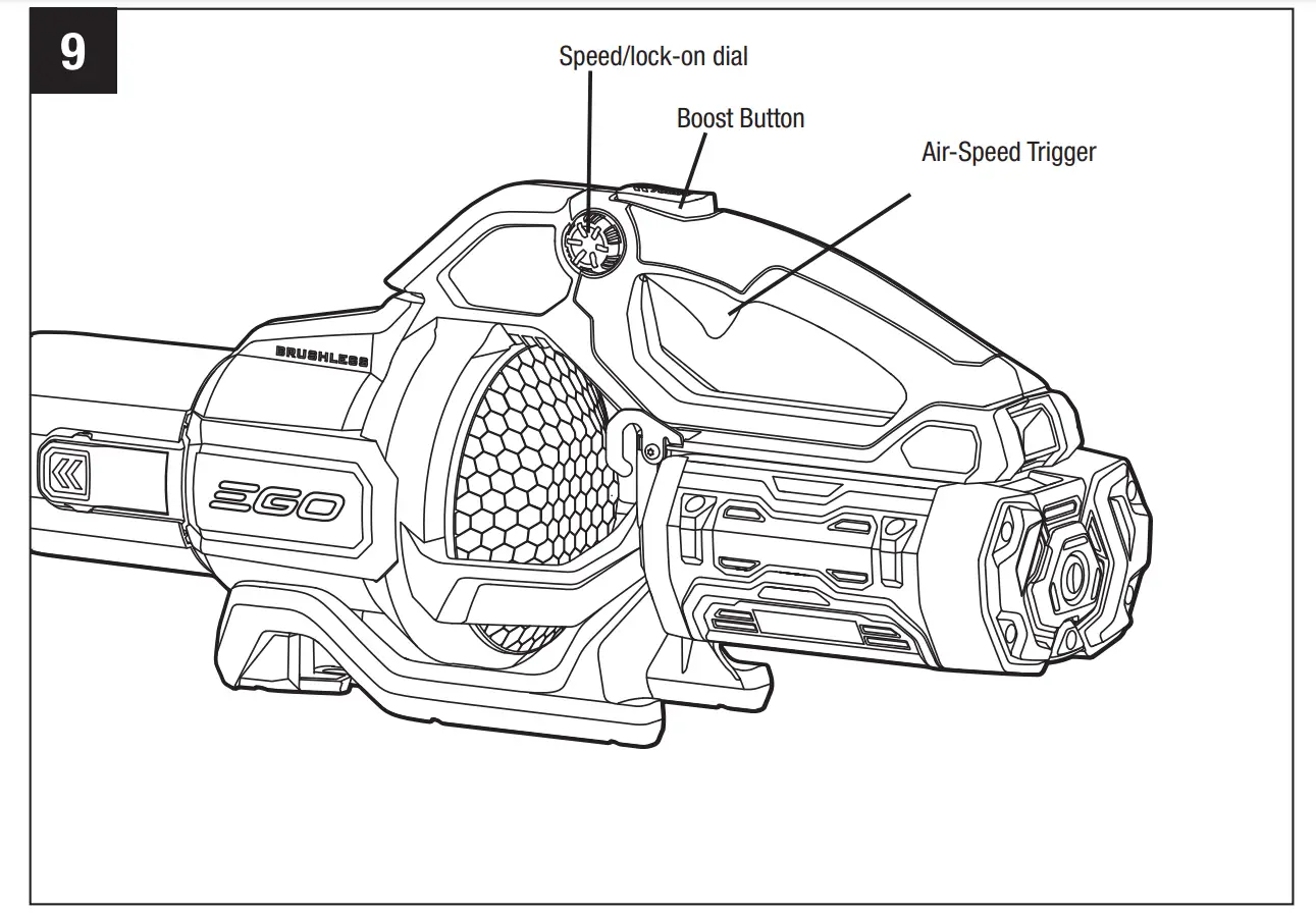 TO START/STOP THE BLOWER (Fig. 9)