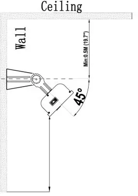 king RK2045-RMT-BLK SmartWave Triple Bulb Carbon Fiber Radiant Heater Instruction Manual - Wall mount guide