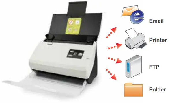 Digitalsense PS30D Scanner SmartOffice - fig 5