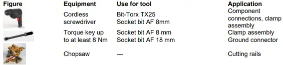novotegra East-west Green Roof-FIG3