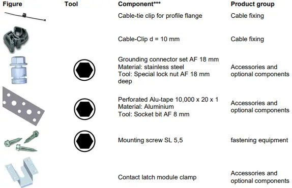novotegra East-west Green Roof-FIG4