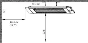 Ceiling mounted installation