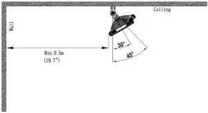 Ceiling mounted installation