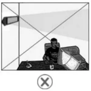 Installation position