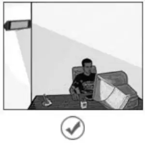 Installation position