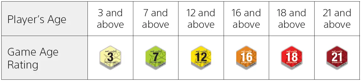 Sony-CFI-1015A-PlayStation-5-fig-17