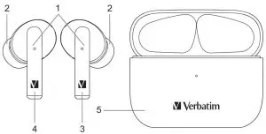 FIG 1 Specifications