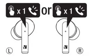 FIG 13 Dual channel voice for phone call