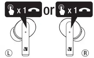 FIG 15 Dual channel voice for phone call