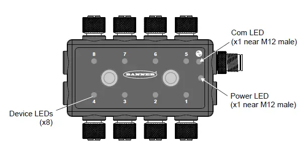 BANNER-R95C-8-Port-Discrete-Bimodal-to-IO-Link-Hub-FIG-6