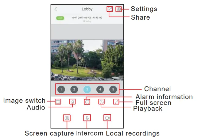 PNi-House-WiFi550-NVR-Video-Surveillance-Kit-fig-21