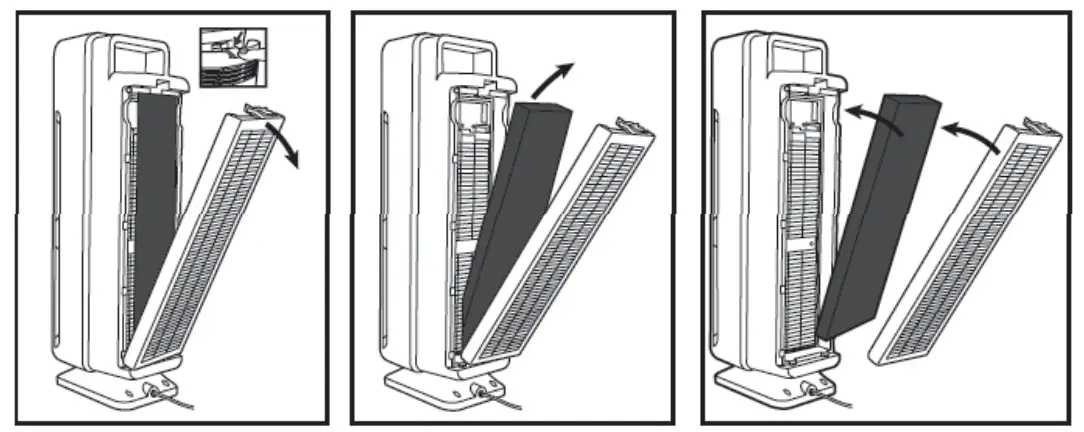 guardian Smart Air Purifier CDAP4500 - FILTER