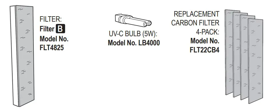 guardian Smart Air Purifier CDAP4500 - PARTS