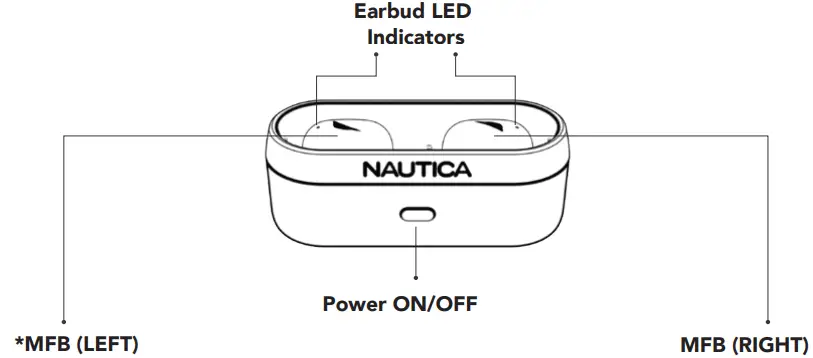 NAUTICA T300 True Wireless Earbuds-FIG3