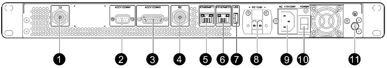 Hytera HR1062 Digital Repeater - 3