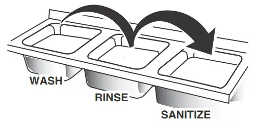 Curtis G3 TPX 1.5 Gallon Coffee Brewing System - fig 18